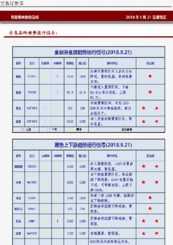 农产品期货是世界上最早的期货品种(农产品期货是世界上最早的期货品种之一)
