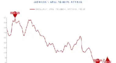 焦煤期货价格组成(焦煤期货价格组成表)