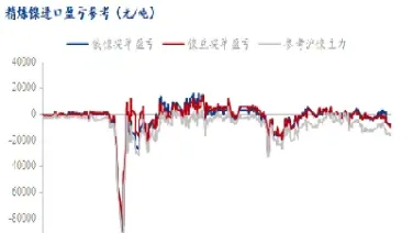 沪镍为什么跌这么厉害(沪镍下跌为什么金川镍上涨)