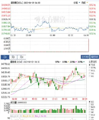 伦铜期货最新行情价格查询(伦铜期货lme实时行情)