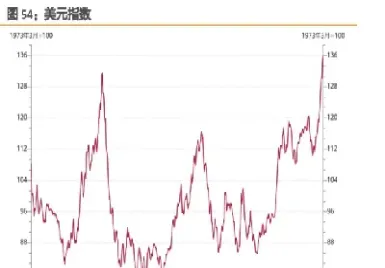 原油的变化率是什么(原油变化率是怎么算的)