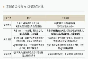 外汇黄金最有效的指标(外汇黄金指数是多少)