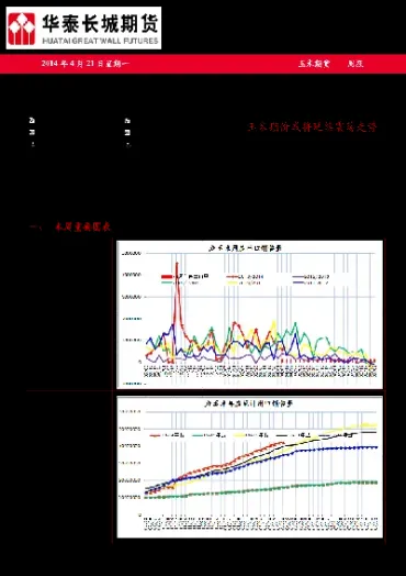 大商所玉米期货价格最新(大商所玉米期货合约)