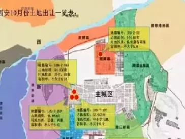 西安市期货市场在什么地方的(期货市场属于什么市场)