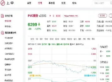 pvc期货2201(期货螺纹钢2201)