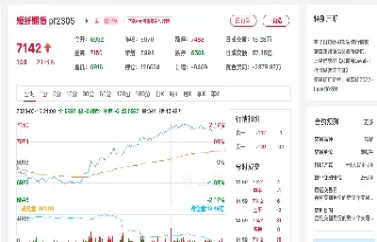化纤短纤期货今日价格(化纤短纤期货今日价格查询)
