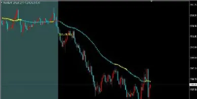 外汇日内交易与波段交易(外汇日内交易与波段交易的关系)
