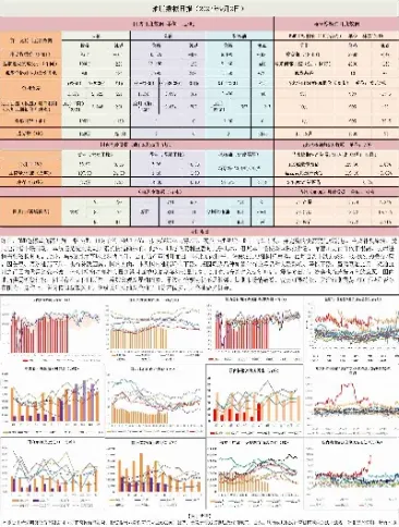 期货全部行情和讯(期货全部行情和讯息一样吗)