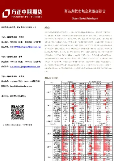 方正中期期货是央企吗(方正中期期货和方正期货)