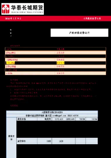 今日天然橡胶期货报价(今日橡胶期货价格)