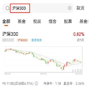股票纳入沪深300(股票调入沪深300是好事吗)
