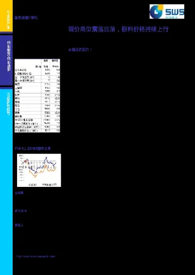 昨天钢铁期货行情(今天钢铁期货是涨还是跌)