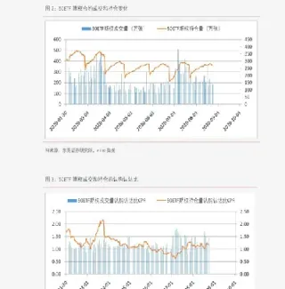 铁矿石期权持仓限制(铁矿石期货交易权限怎么开)