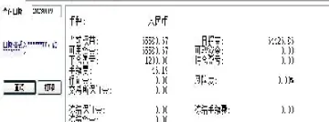 商品期货日内交易心得(商品期货日内交易入门技巧)