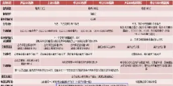 期货的最后交易日为(期货最后一个交易日是哪天)