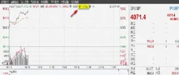 股指期货详细讲解(股指期货交易规则详解)