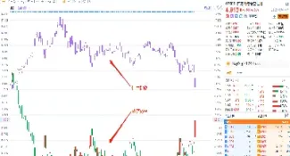 恒生指数夜盘行情哪里可以看(恒生指数夜盘对白天影响大吗)