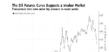 美国加息对石油期货影响(美国加息对石油期货影响有哪些)