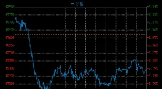国际伦铜期货实时行情(伦铜期货价格行情)