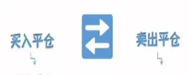 期货合约价格为什么会变动(期货合约价值会变动吗)