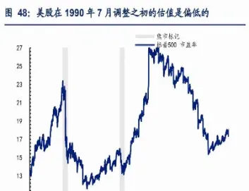 美股期货与美股的关系(美股期货与美股的关系如何)