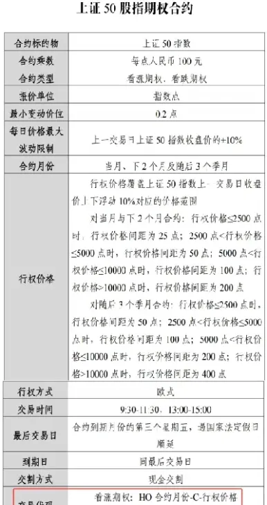 上证50指数期货价格(上证50期货是多少倍杠杆)