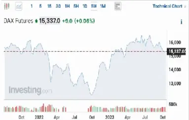 加拿大油菜籽期货实时行情走势(加拿大菜籽油期货行情哪里看)