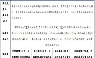 国债期货交易合约(国债期货交易合约是什么)