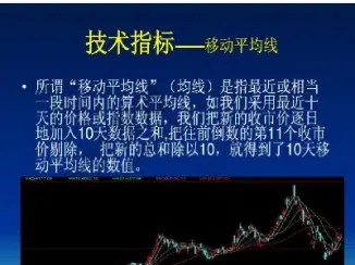 股票期货技术分析(股票期货技术分析报告)