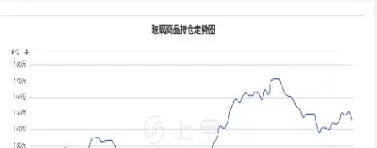 玻璃期货价格最新行情(期货玻璃最新行情分析)