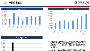 期货白糖应该几月份买(白糖期货适合新手吗)