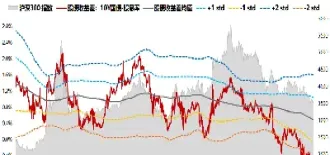 沪深300成长型基金是什么意思(沪深300成长指数基金)