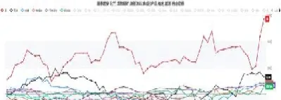 乾坤期货和摩根大通(乾坤期货和摩根大通厉害吗)