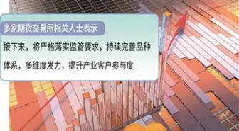 期货市场在经济体系中的地位如何(期货市场的地位)