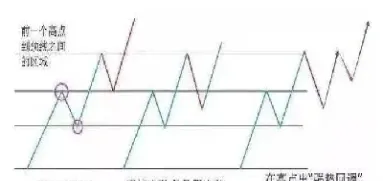 金融头寸是什么意思(金融学头寸名词解释)