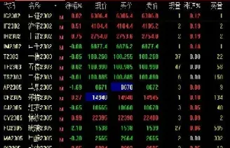 中证500股指期货交割时间(中证500股指3月份的交割时间)