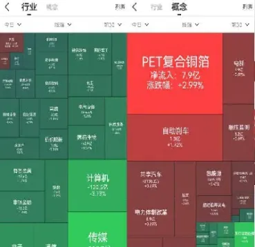 期货返还90是真的吗(期货佣金返还90)