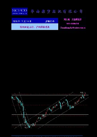 伦铜外盘期货实时行情(伦铜期货行情分析)