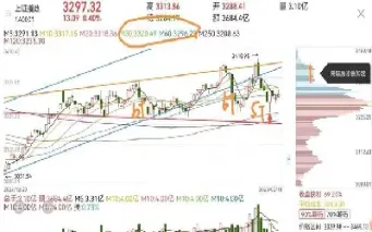 2024股指期货交割日影响(2025年股指期货交割日影响)