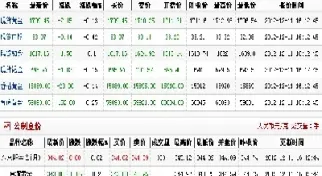 今日黄金价多少一克黄金价格(今日黄金价格今天多少一克)