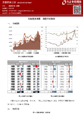 焦煤期货最近几天会涨吗(焦煤期货还会涨吗)