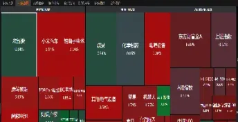 期货二十年的感悟(期货失败者的感悟)