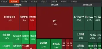 期货开仓保证金怎么计算(期货开仓保证金怎么计算公式)