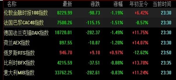 沪深300股指期货合约的交易保证金为合约价值的(沪深300股指期货保证金多少)