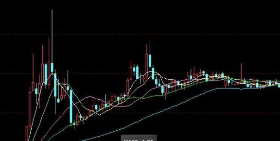 沪指盘中跌破2900点的股票(沪指跌破3000点是什么时间)