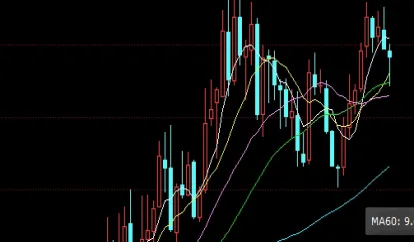 焦煤期货价格指数(焦煤期货实时行情)