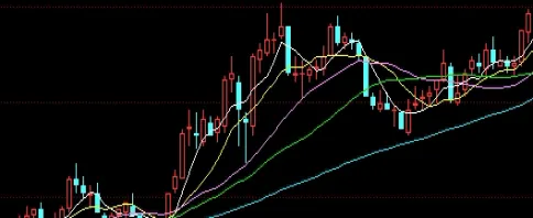 黄金td保证金(黄金td保证金多少强制平仓)