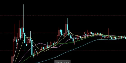 期货合约的种类和特点(股票指数期货合约的特点是什么)