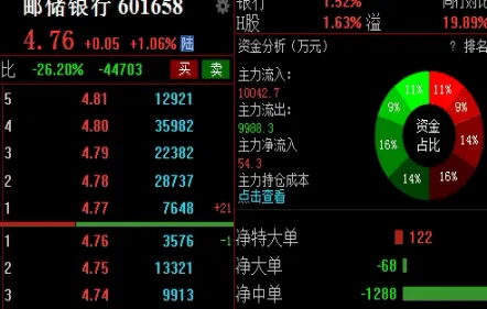 为什么铜期货和锌期货相关性高(铜期货为什么一直下跌)