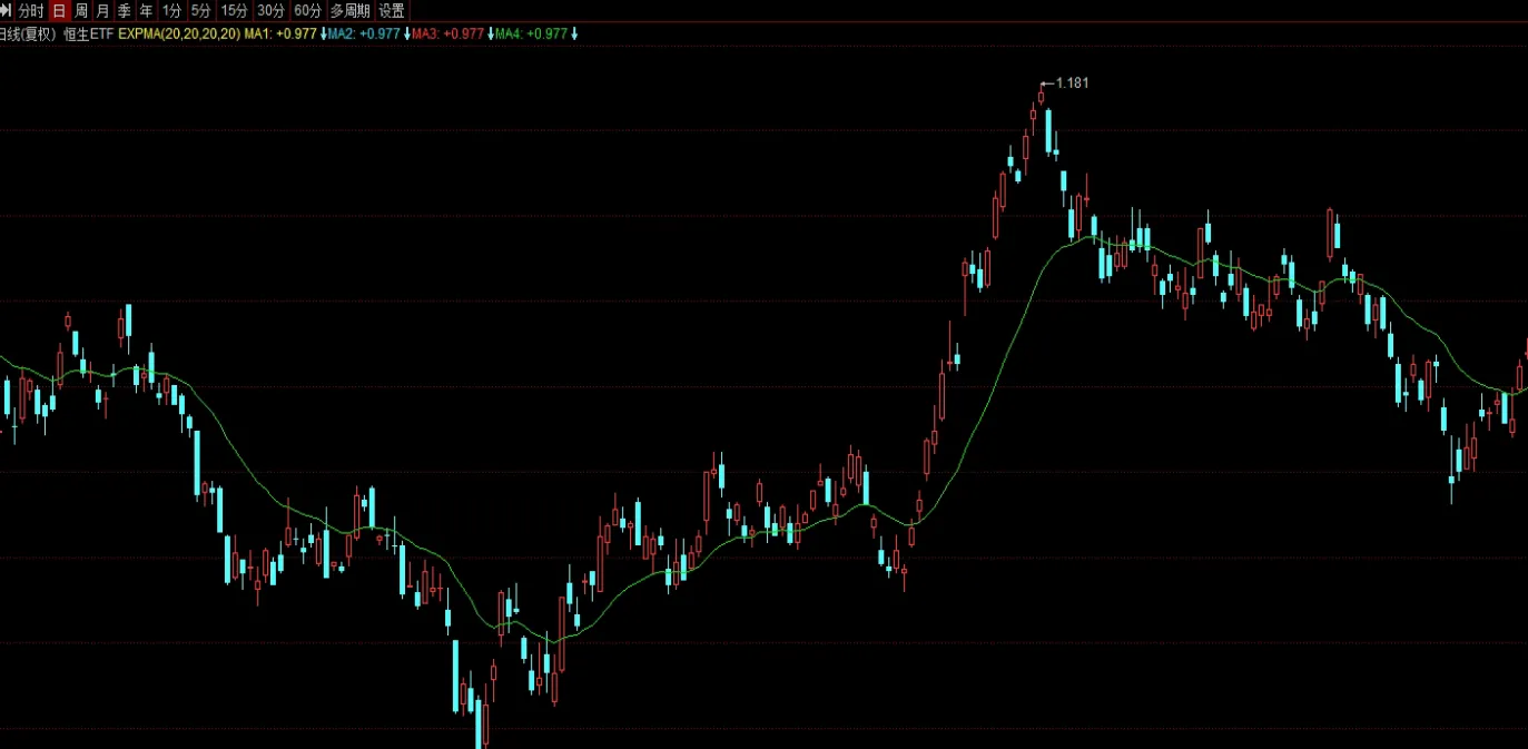 2024年黄金还会涨吗最新消息(黄金2024年11月份黄金还会涨吗)